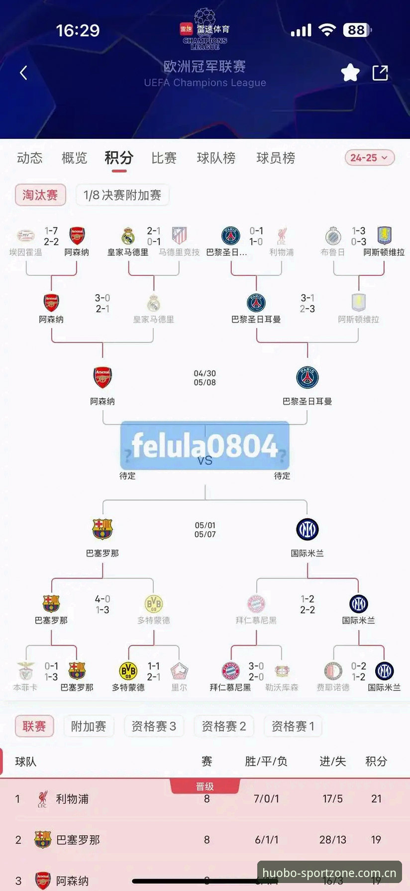 2026火博体育网站欧冠比分数据 为什么2026火博体育网站欧冠比分数据能让数据控省下至少30%复盘时间?